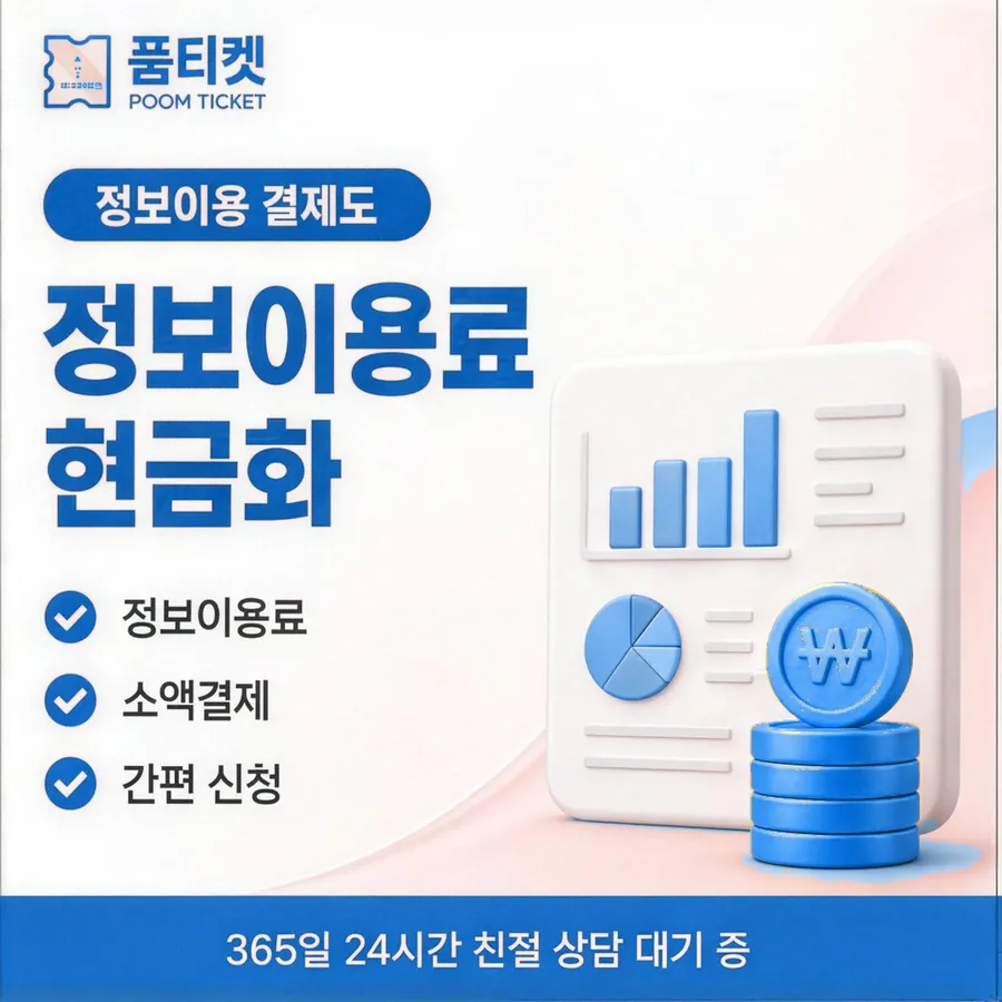품티켓 SK 소액결제 현금화 산정 근거 안내 이미지